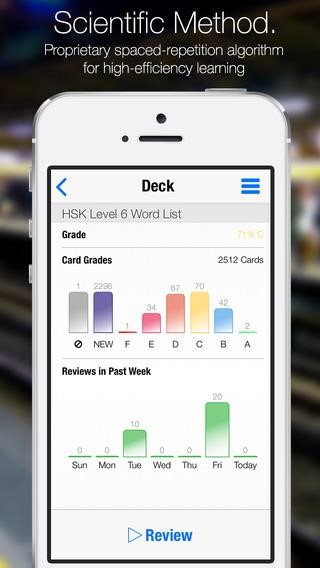 Скриншот 3 программы AnkiApp