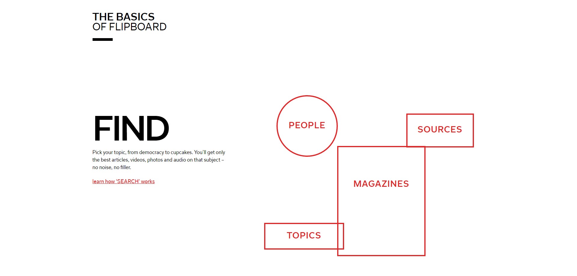 Скриншот 4 программы Flipboard