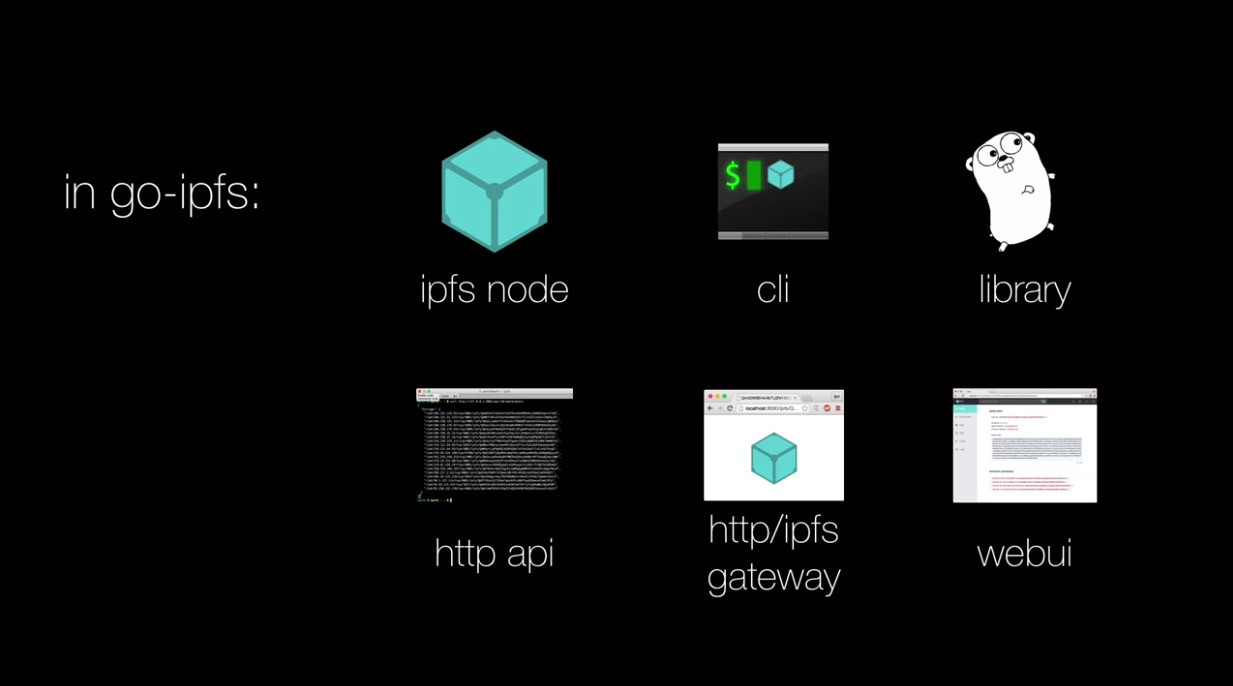 Скриншот 1 программы IPFS