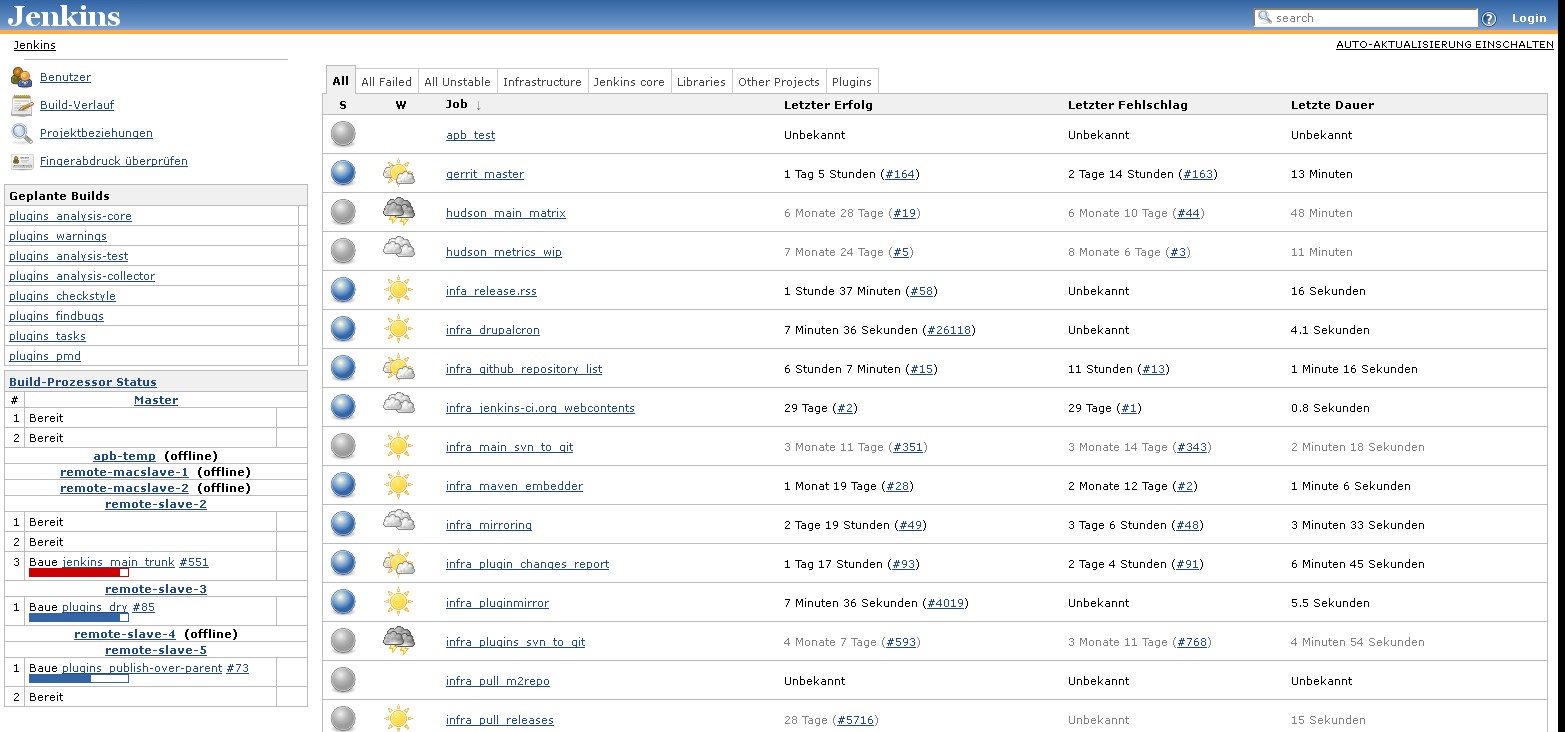 Скриншот 1 программы Jenkins