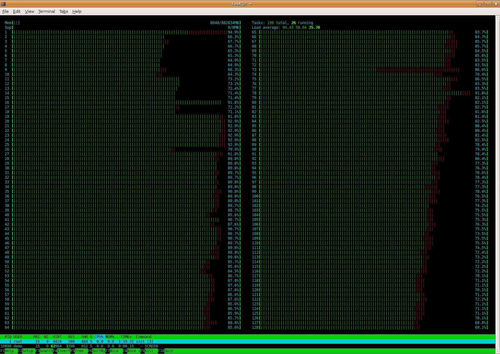 Скриншот 2 программы htop
