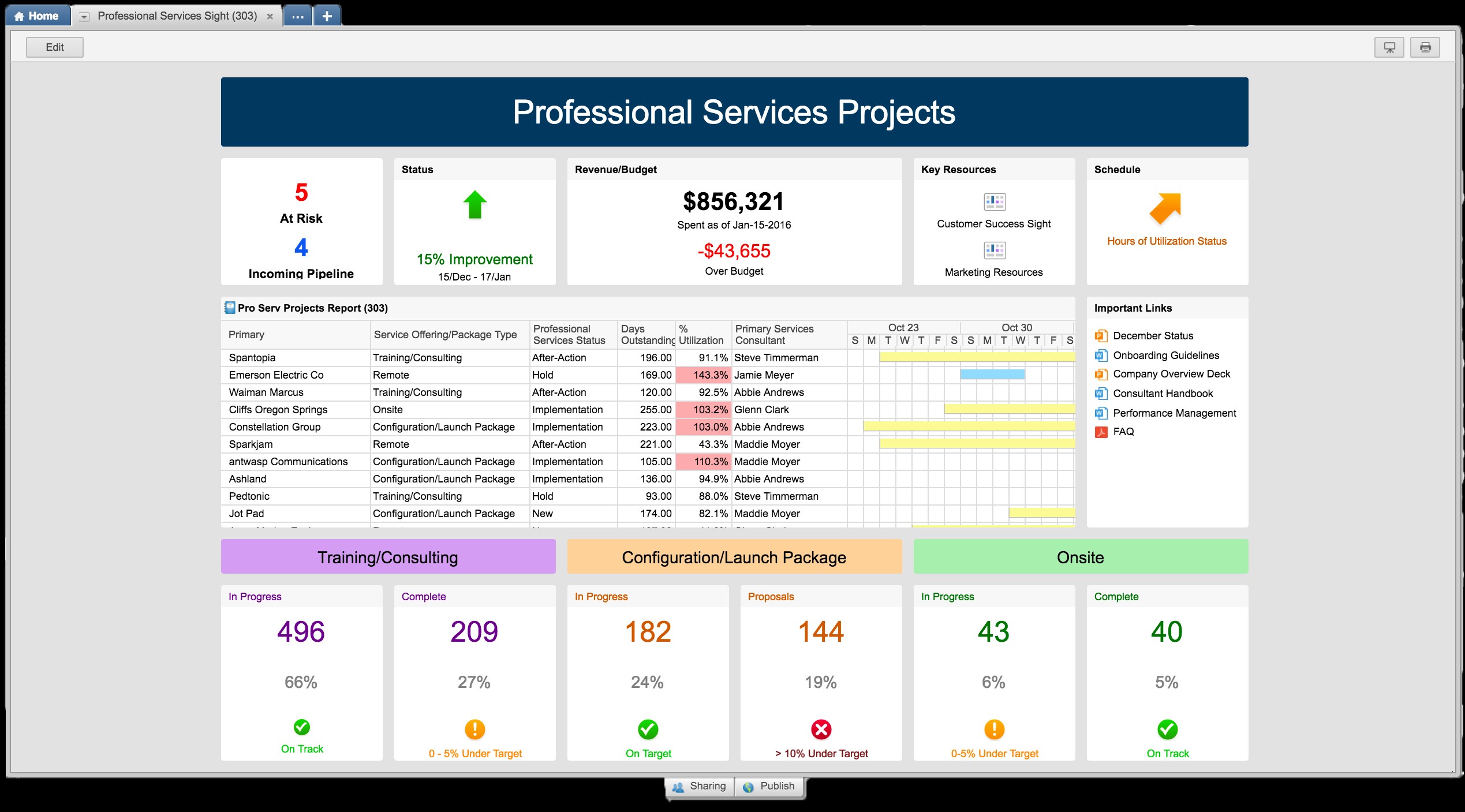 Скриншот 2 программы Smartsheet