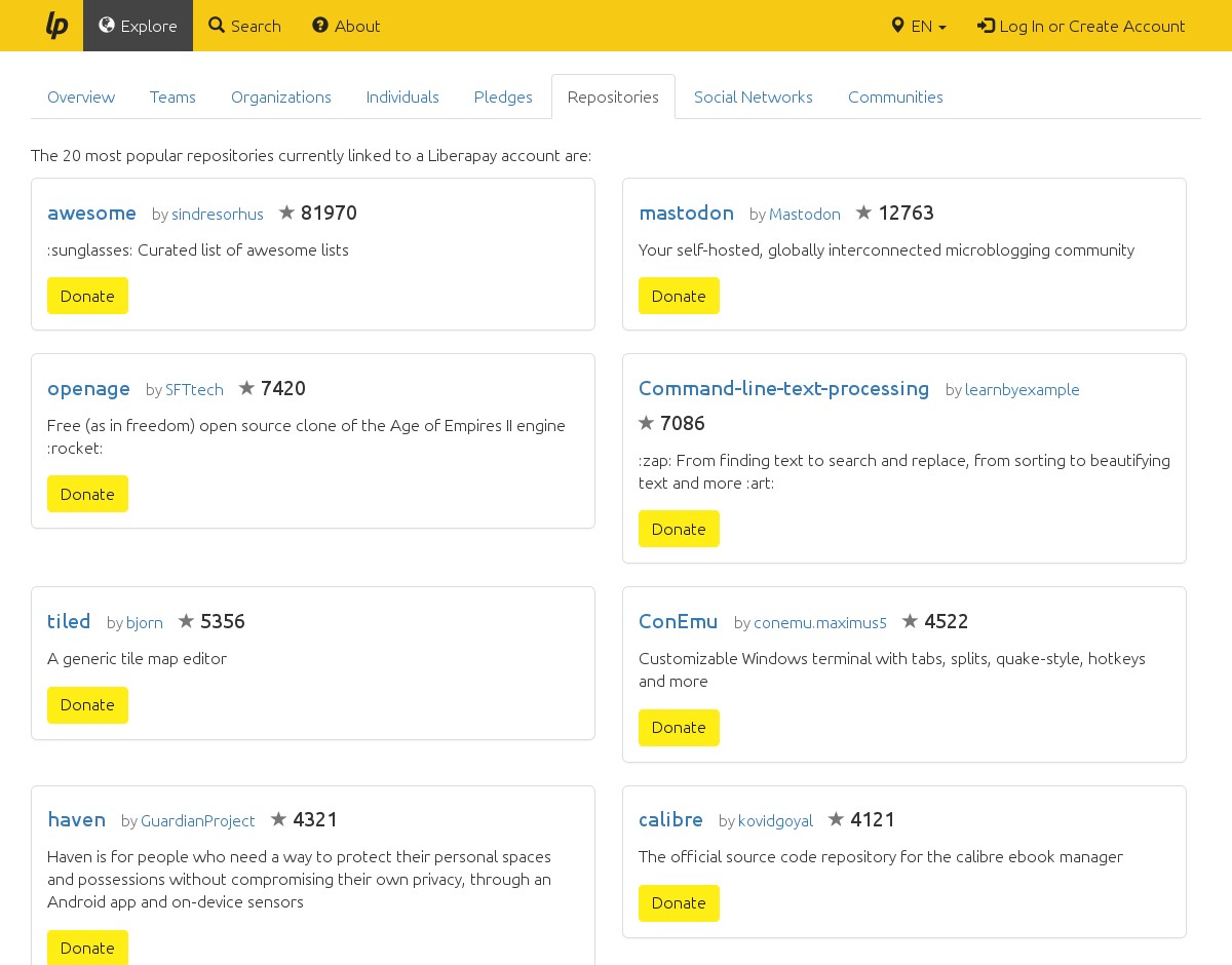 Скриншот 2 программы Liberapay