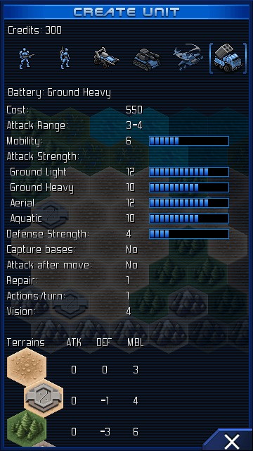 Скриншот 2 программы UniWar