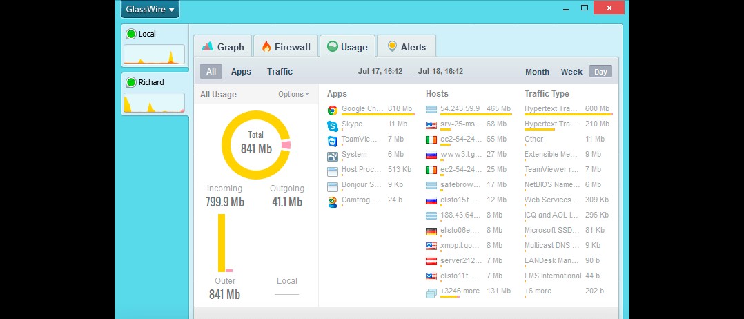 Скриншот 1 программы GlassWire