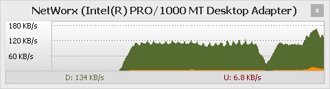 Скриншот 3 программы NetWorx