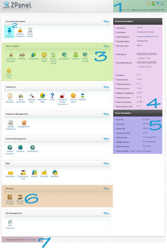 Скриншот 1 программы ZPanel