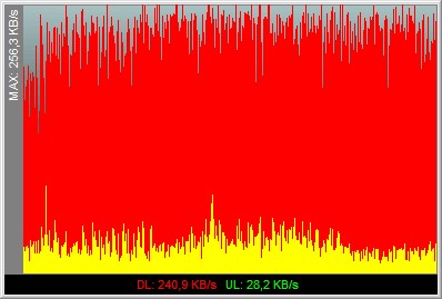 Скриншот 1 программы NetMeter