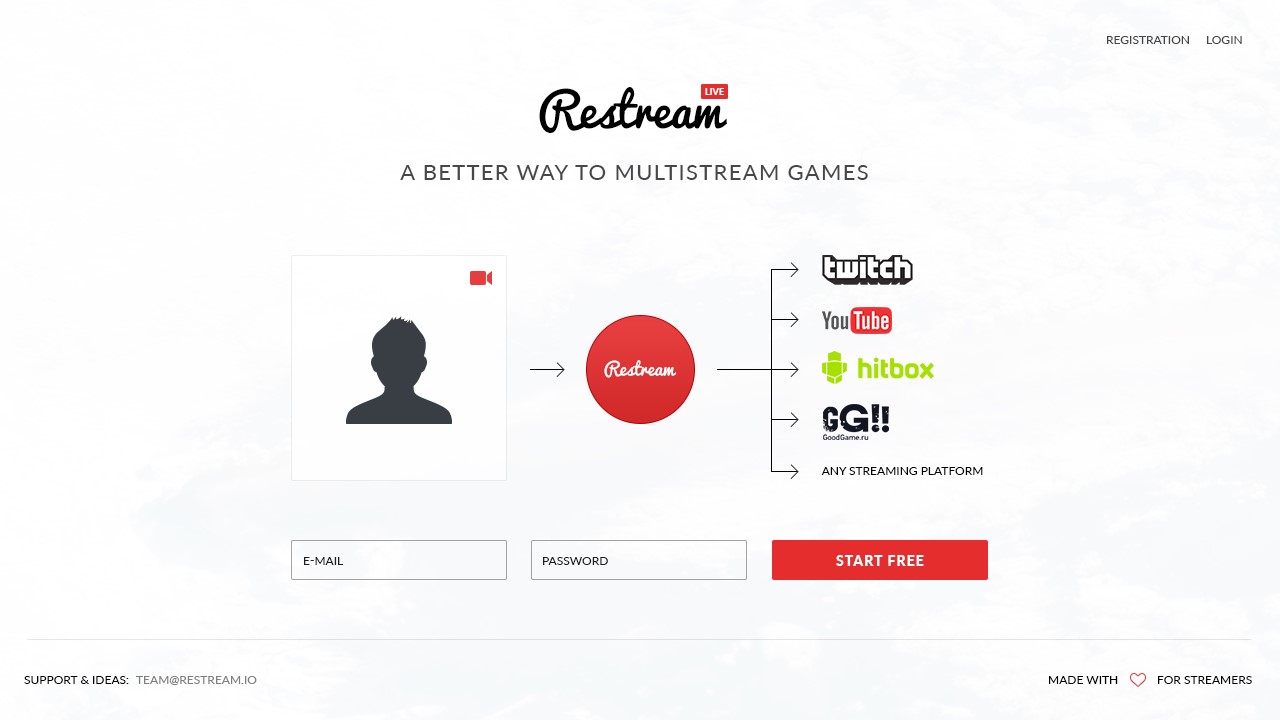Скриншот 1 программы Restream io