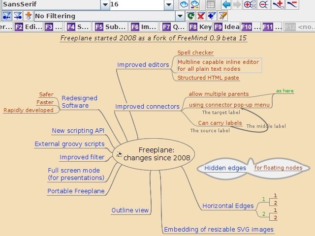 Скриншот 2 программы Freeplane