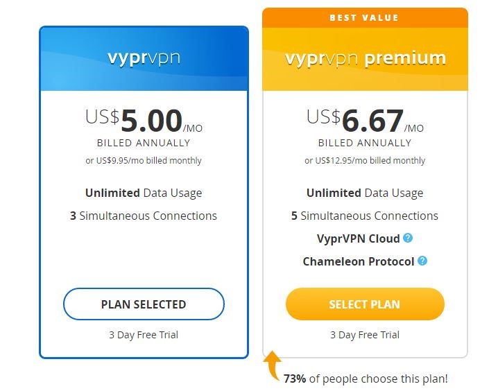 Скриншот 3 программы VyprVPN
