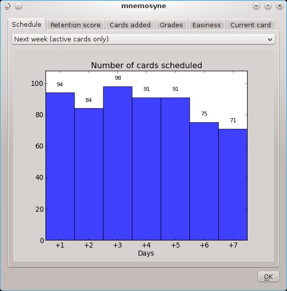 Скриншот 4 программы Mnemosyne