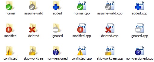 Скриншот 5 программы TortoiseGit