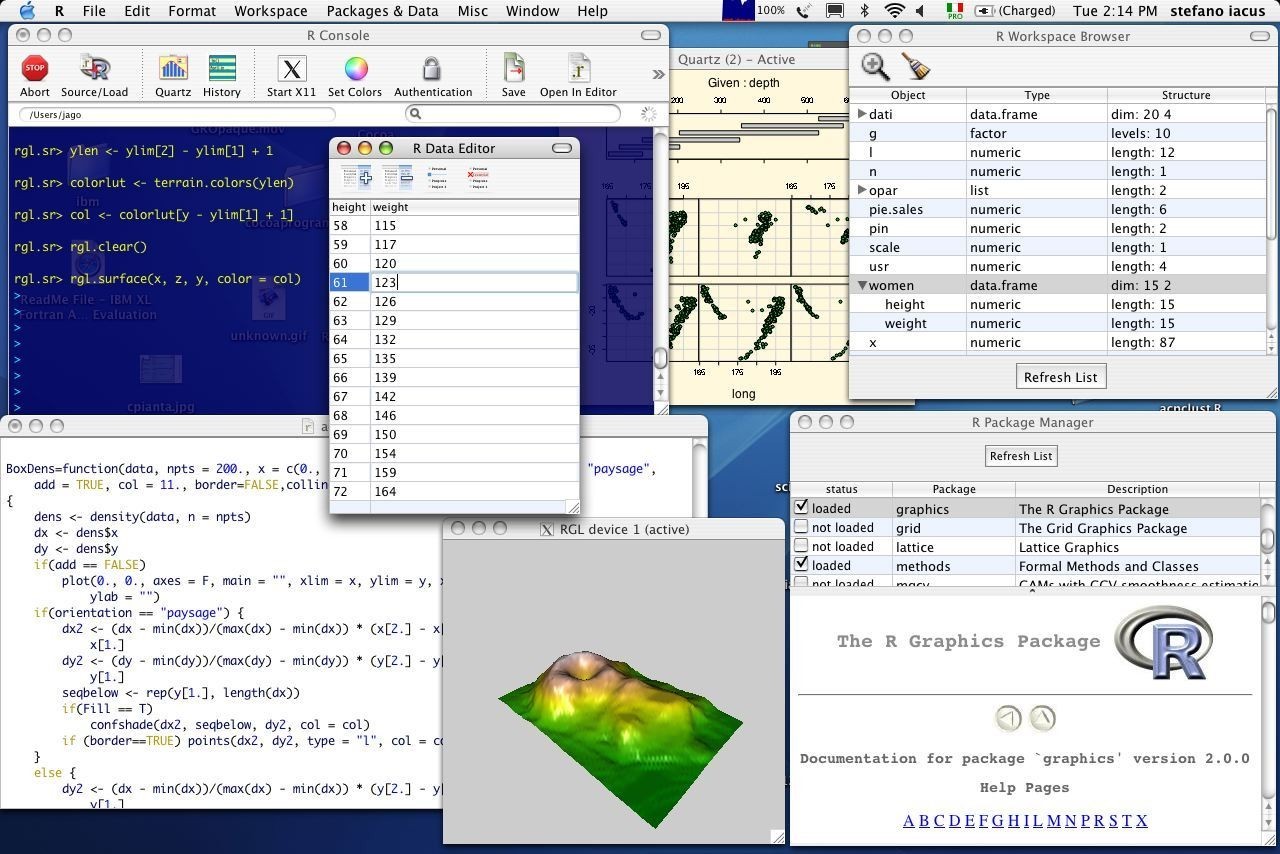 Проект gnu расшифровка