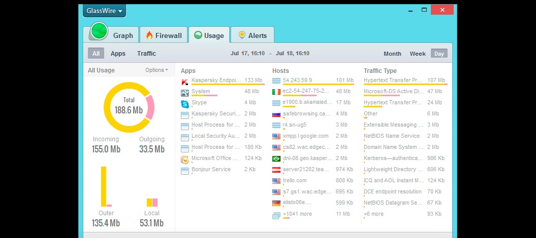 Скриншот 2 программы GlassWire