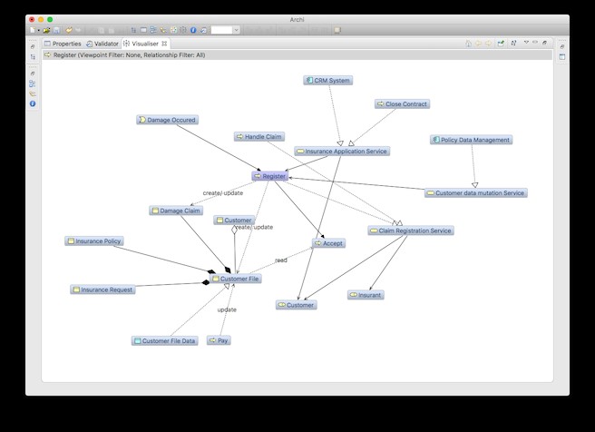 Скриншот 3 программы Archi