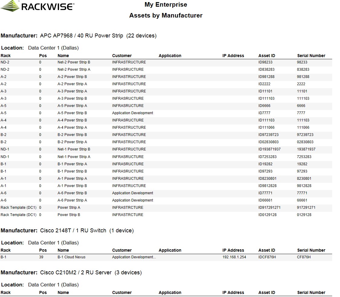 Скриншот 2 программы Rackwise DCiM X
