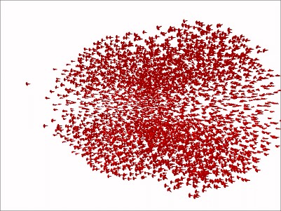 Скриншот 3 программы UserBenchMark
