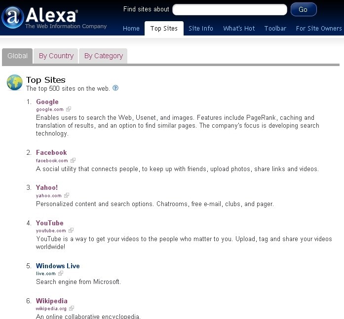 Скриншот 2 программы Alexa