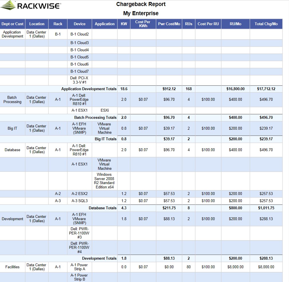 Скриншот 3 программы Rackwise DCiM X