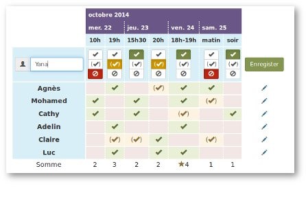 Скриншот 3 программы Framadate