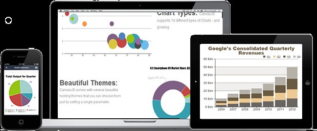 Скриншот 2 программы CanvasJS Charts