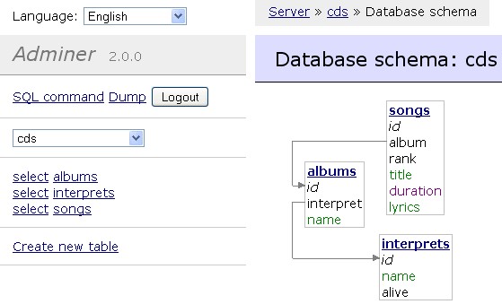 Скриншот 2 программы Adminer