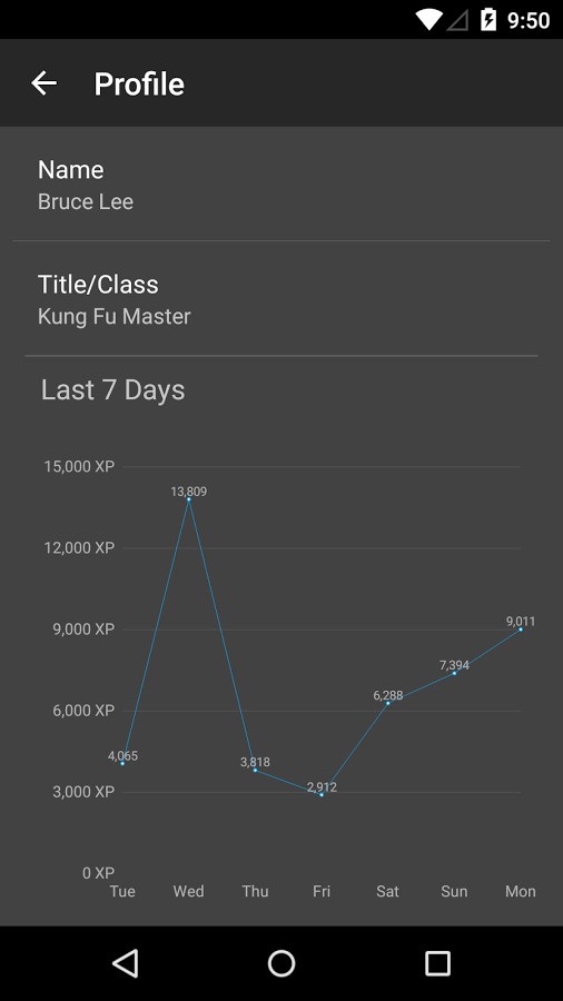 Скриншот 3 программы LifeRPG