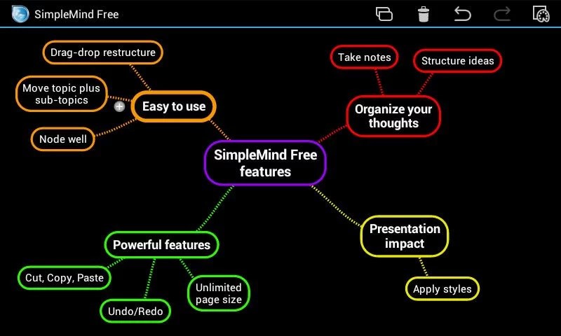 Скриншот 5 программы SimpleMind