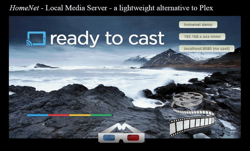 Скриншот 2 программы HomeNet Local Media Server