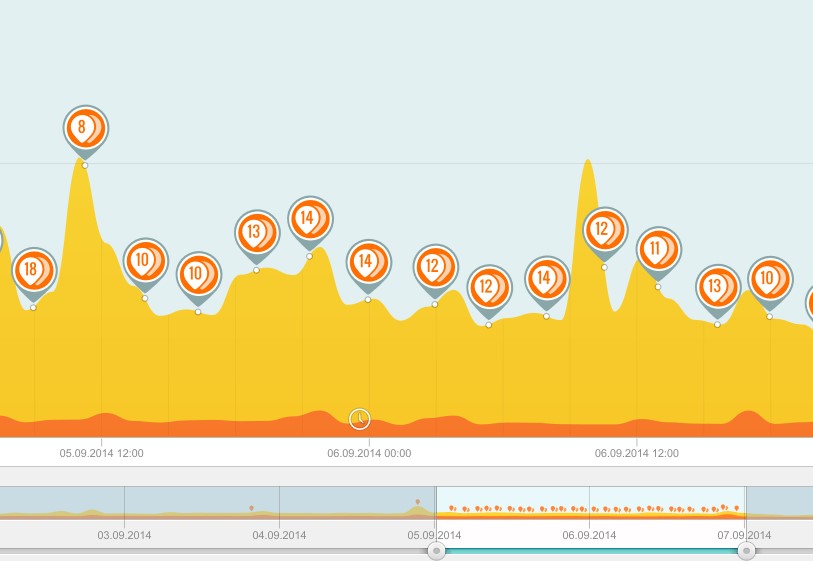 Скриншот 4 программы GlassWire
