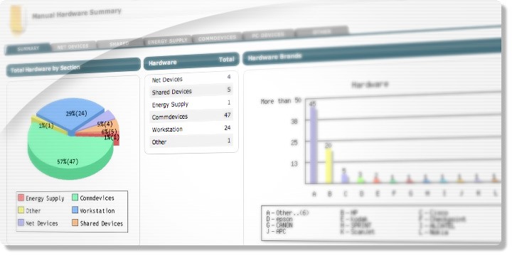 Скриншот 4 программы InvGate Assets