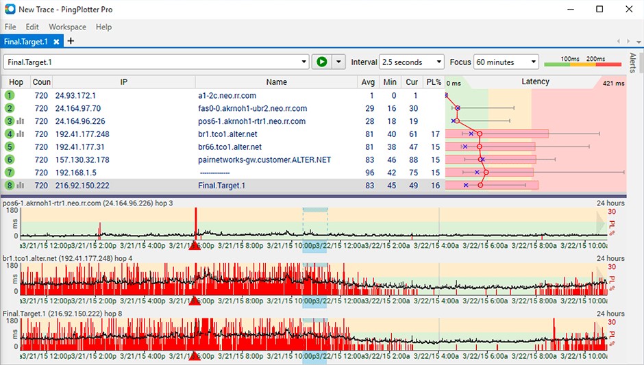 Аналог traceroute в windows