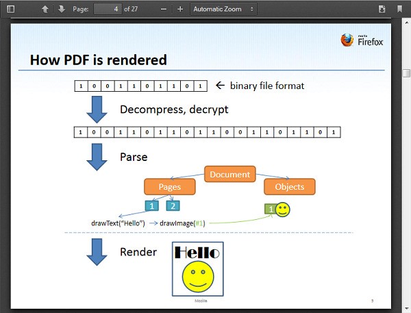 Скриншот 1 программы Firefox PDF Viewer (PDF.js)