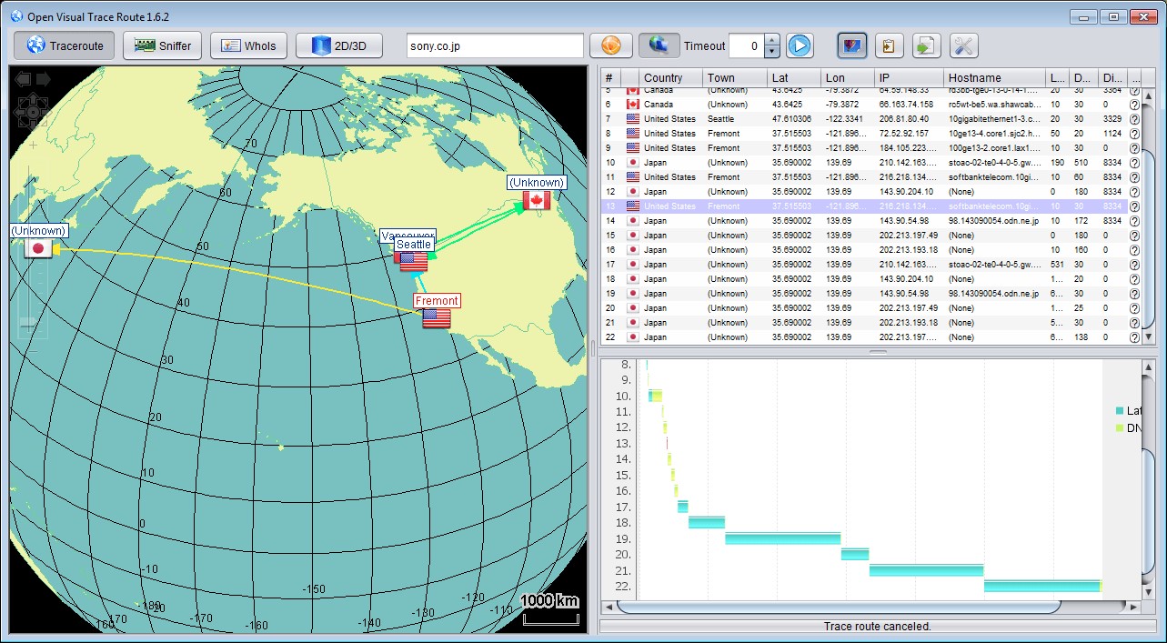 Скриншот 4 программы Open Visual Traceroute