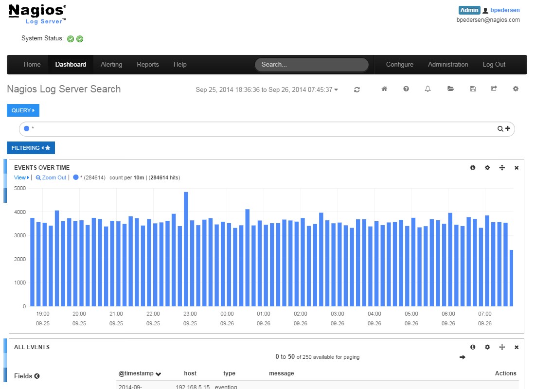 Скриншот 3 программы Nagios Log Server