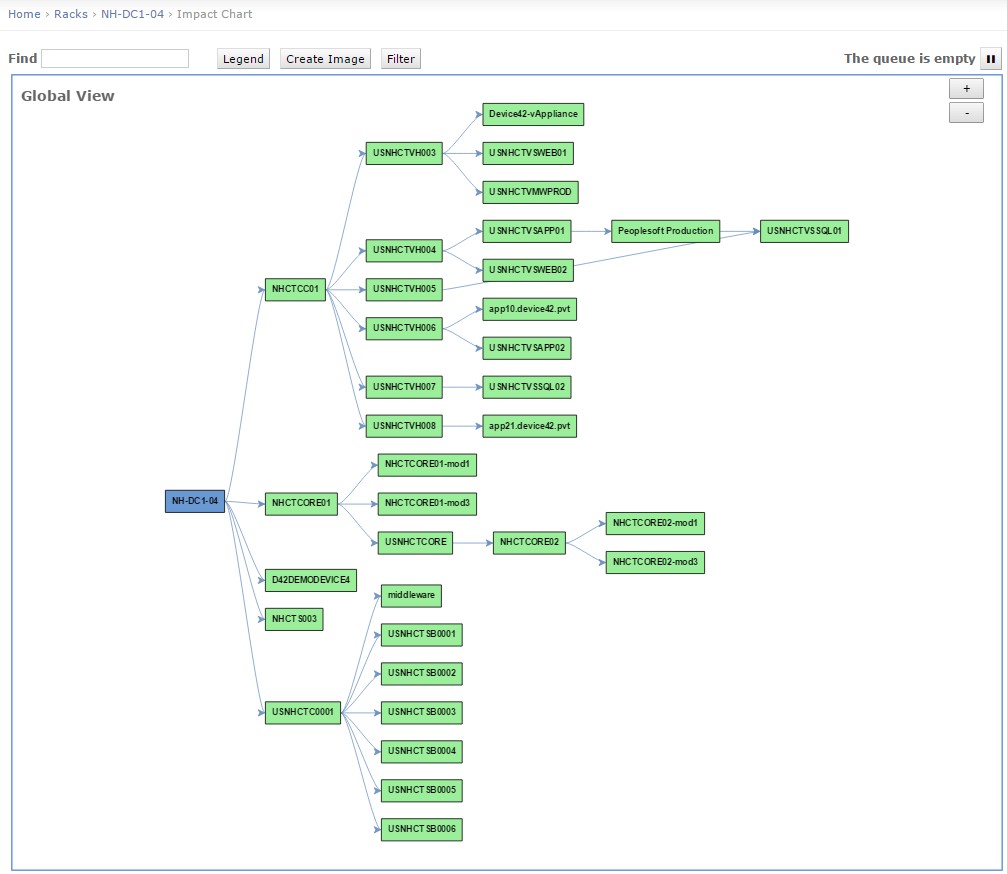 Скриншот 5 программы Device42