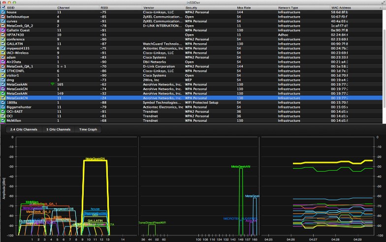 Скриншот 6 программы inSSIDer
