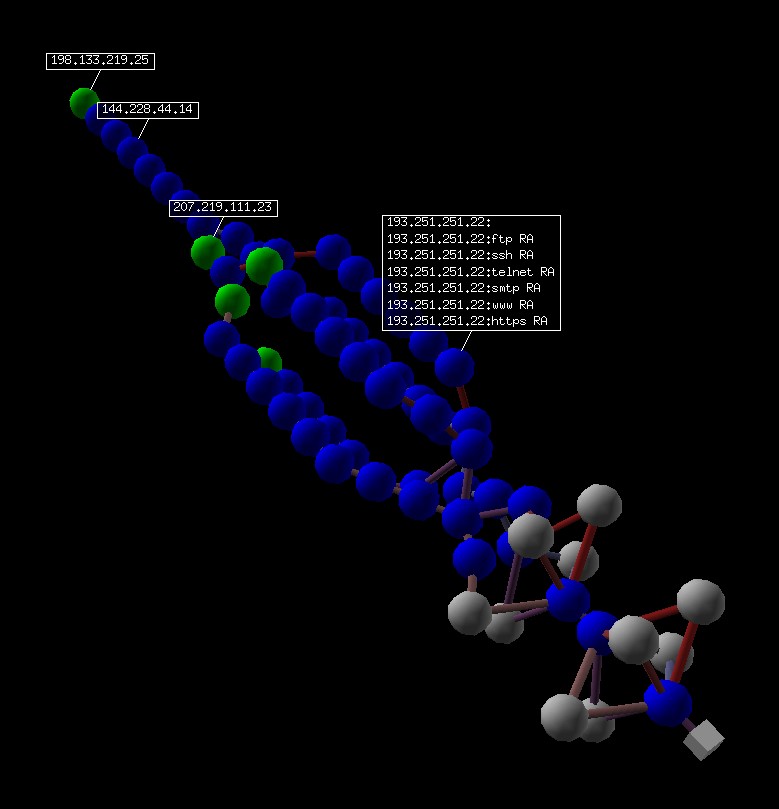 Скриншот 2 программы Scapy