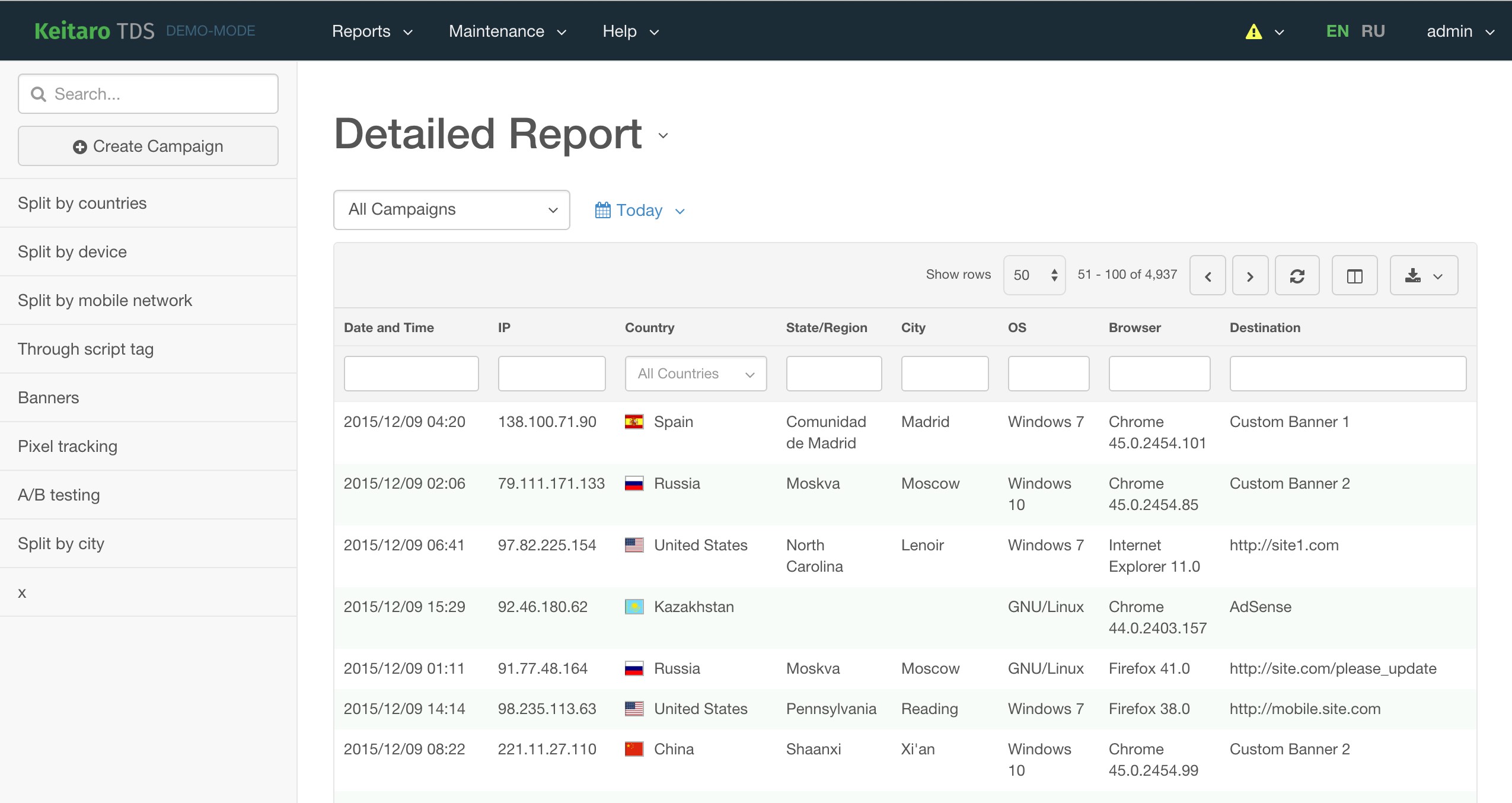 Скриншот 3 программы Keitaro TDS