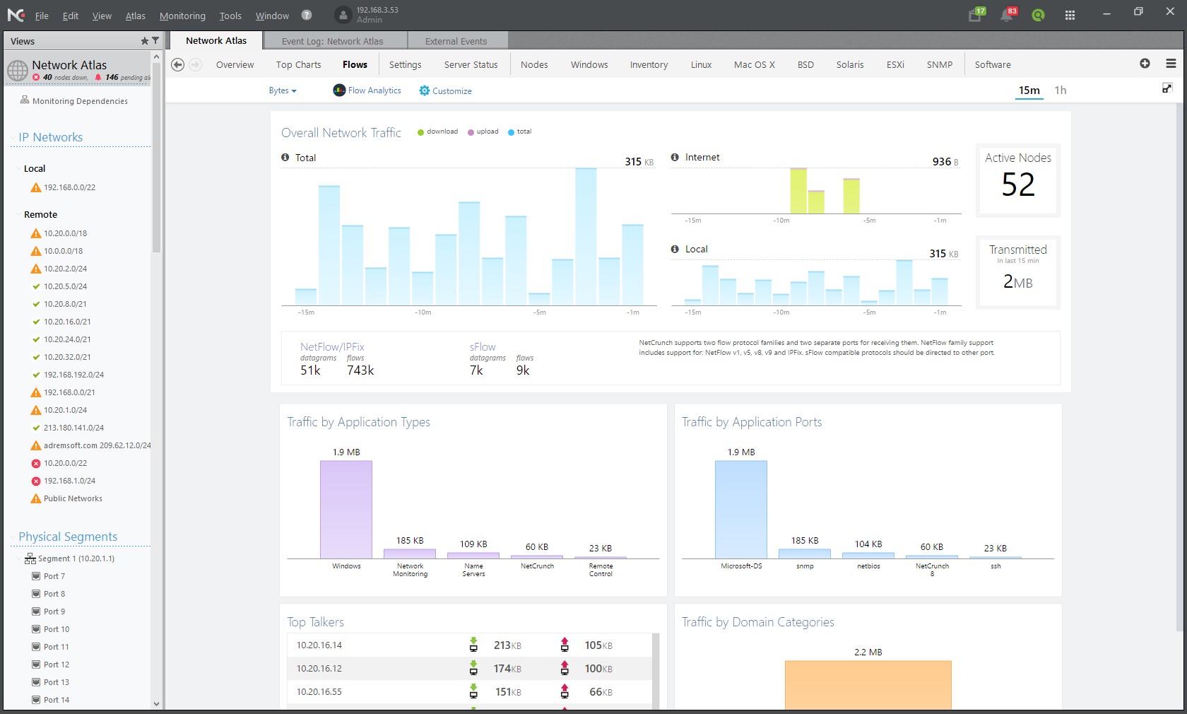 Скриншот 4 программы NetCrunch