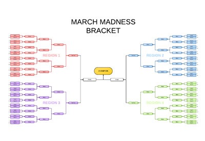 Скриншот 4 программы Lucidchart