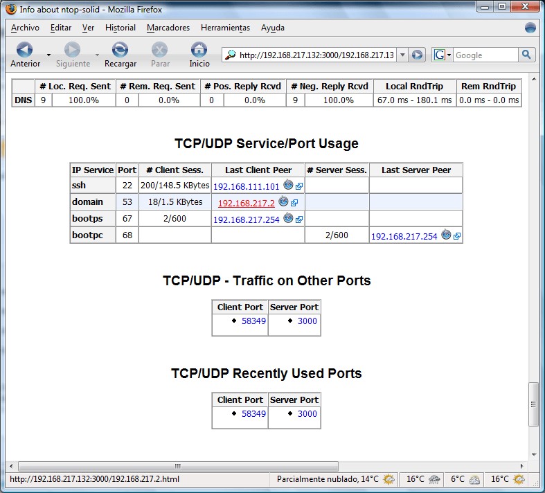 Скриншот 2 программы ntop