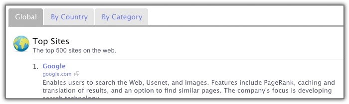 Скриншот 3 программы Alexa