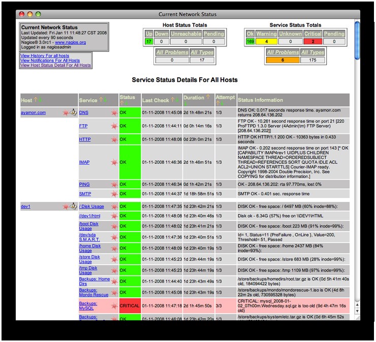 Скриншот 2 программы Nagios