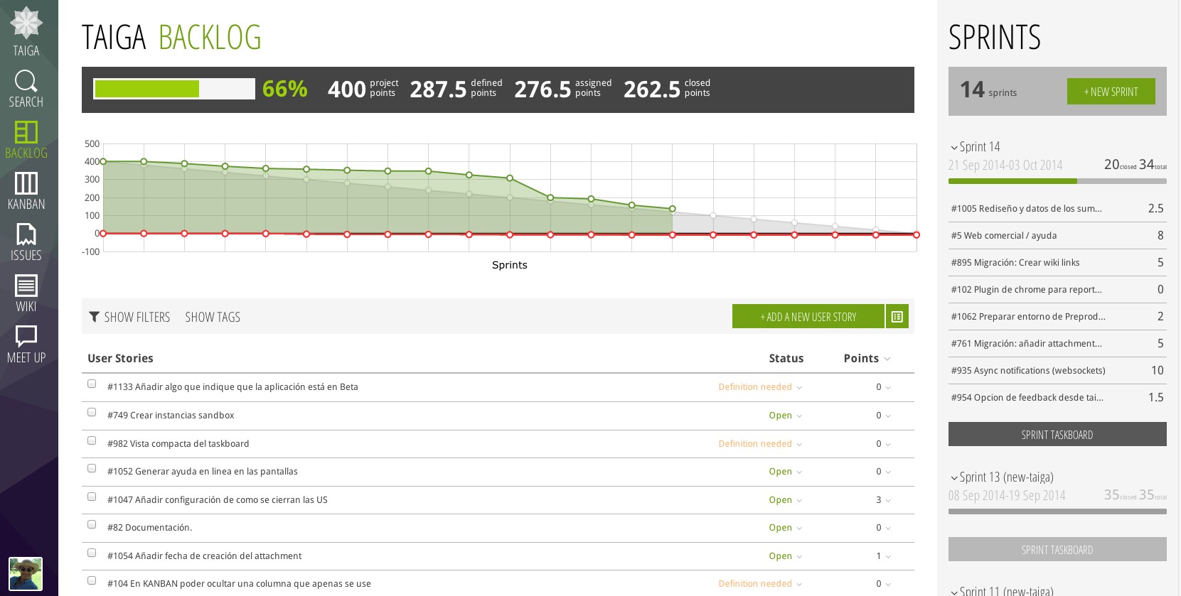 Скриншот 3 программы Taiga.io