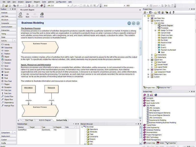 Скриншот 5 программы Enterprise Architect
