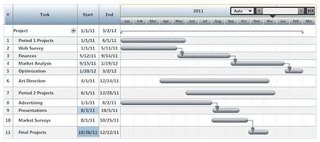 Скриншот 3 программы SmartDraw