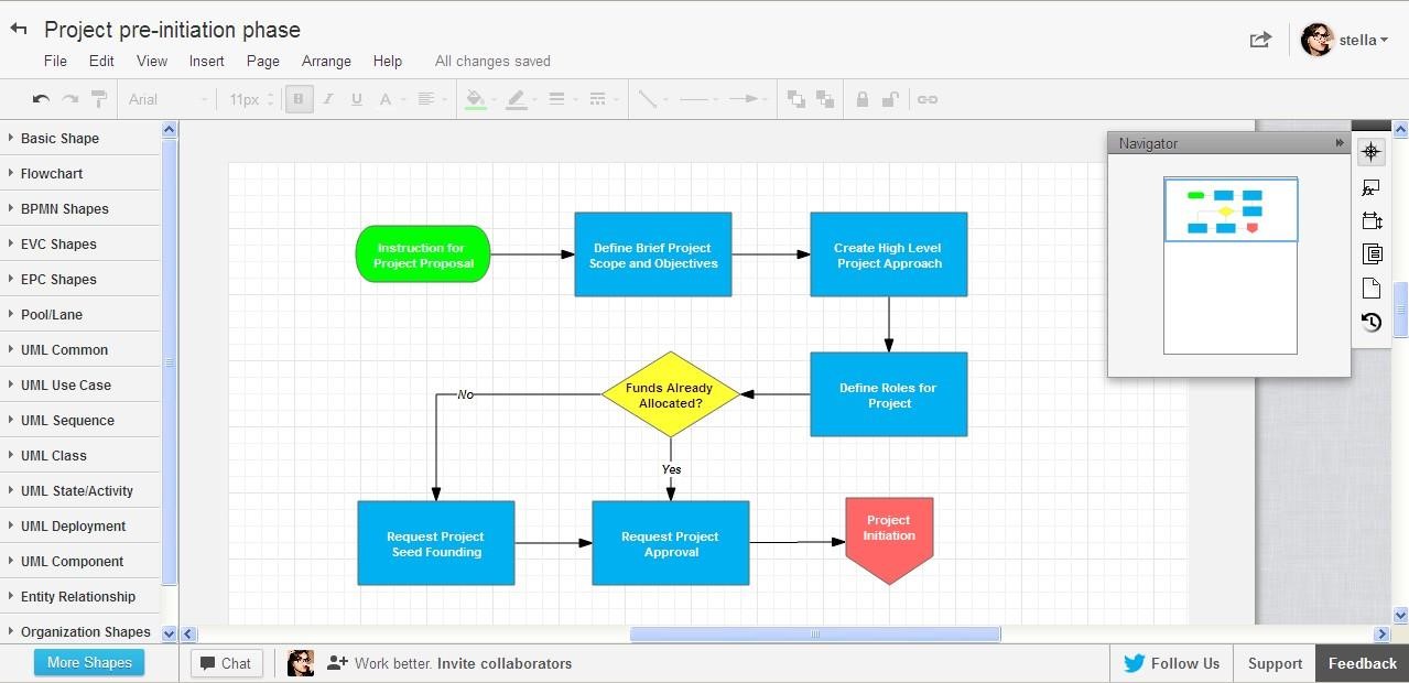 Скриншот 5 программы ProcessOn