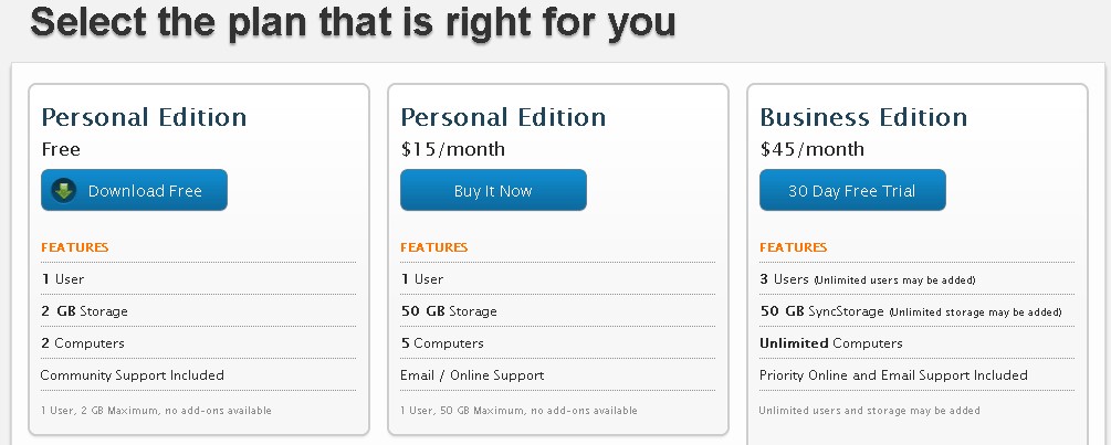 Скриншот 3 программы Syncplicity
